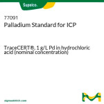 PALLADIUM STANDARD FOR ICP 100 ML
