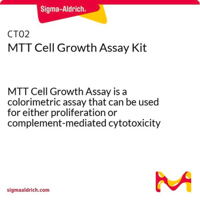MTT CELL GROWTH KIT-1000T