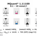 ALKALINITY TEST 200 TESTS